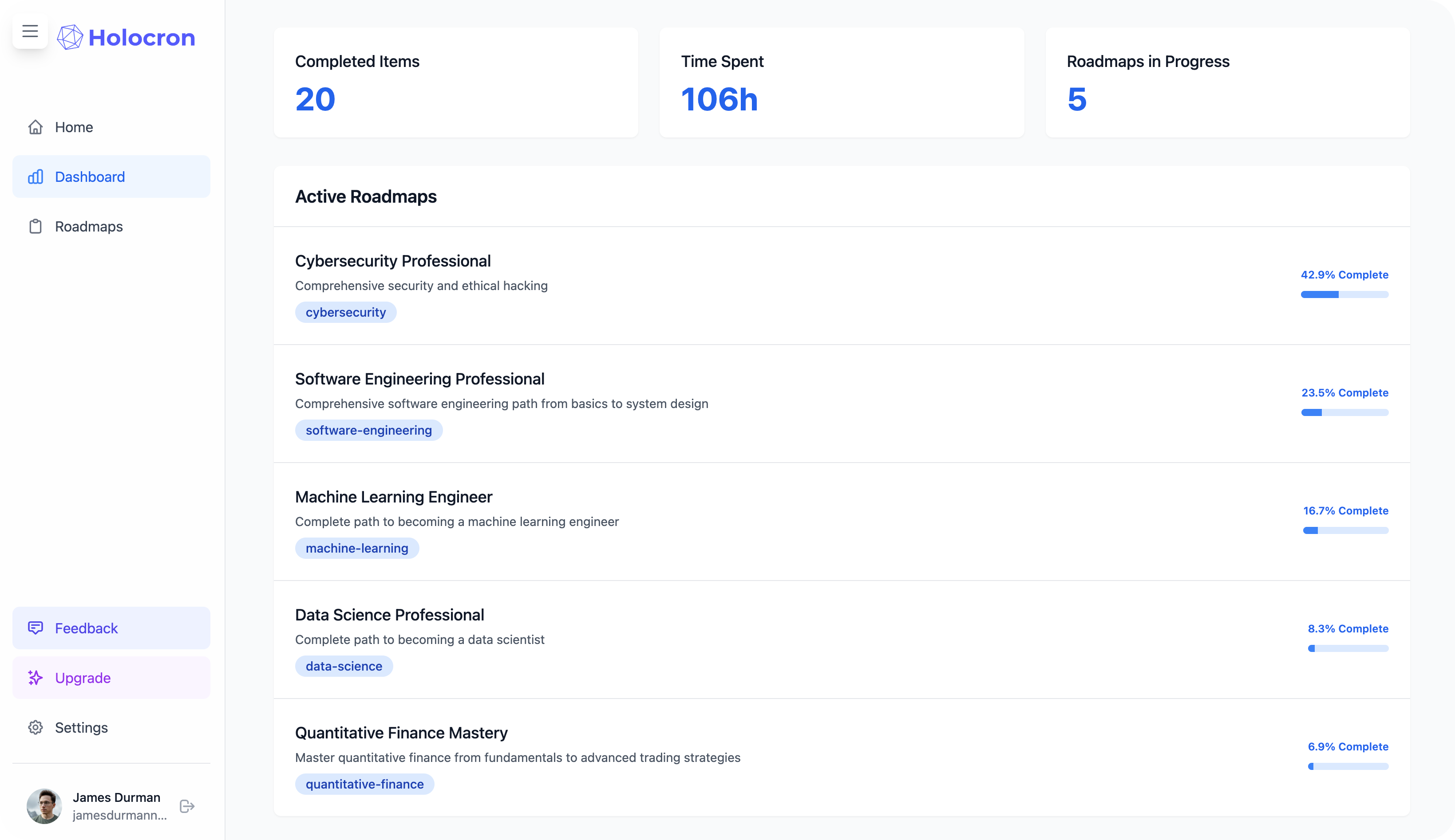 Learning paths dashboard